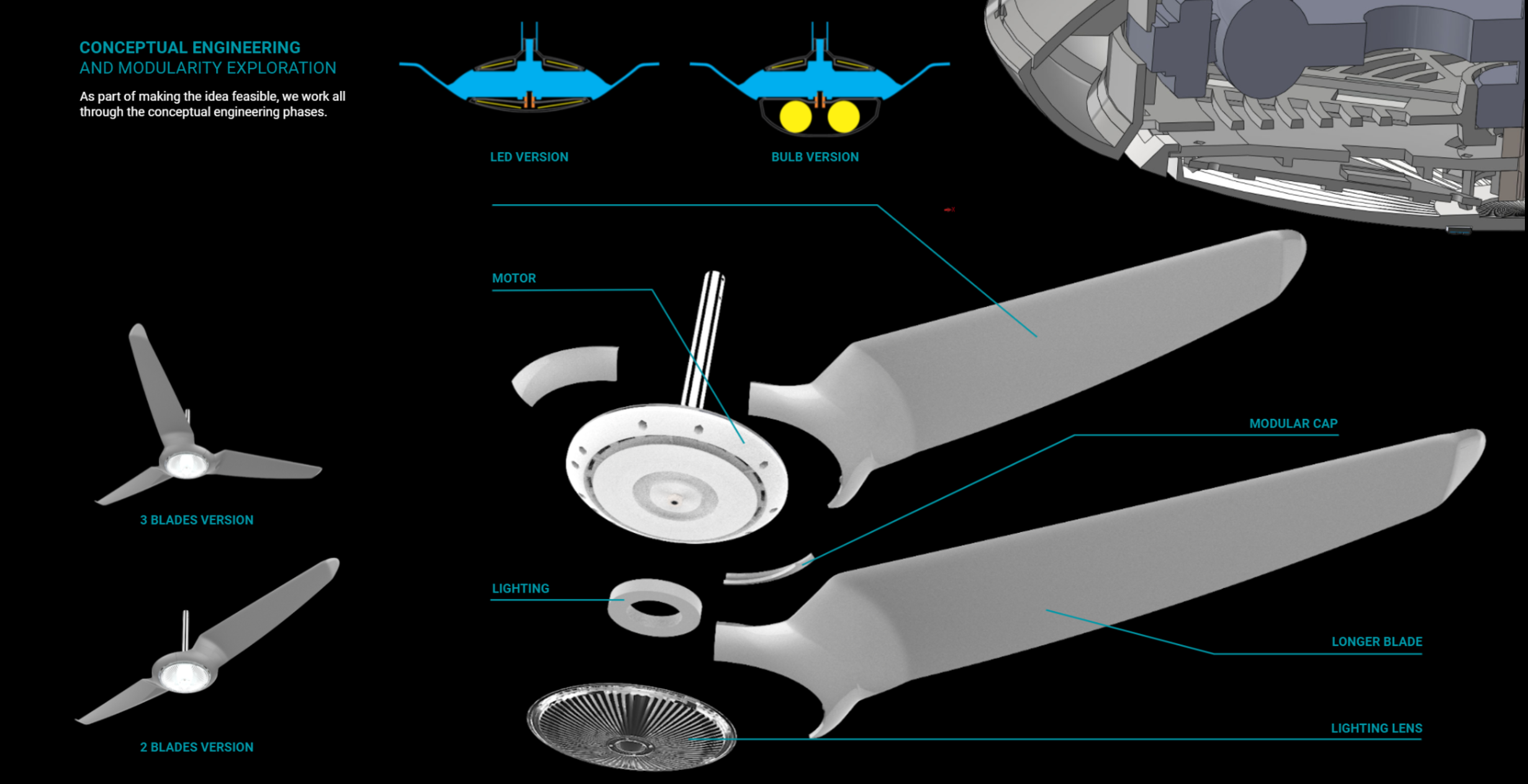 IC AIR — conceptual engineering and modularity exploration